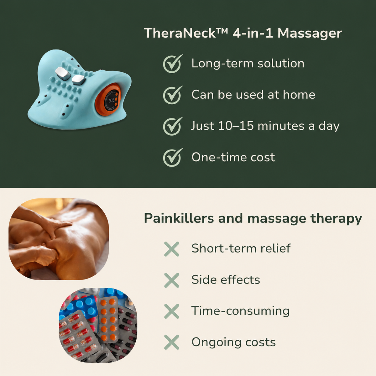 MiraThera™ 4-in-1 Massager