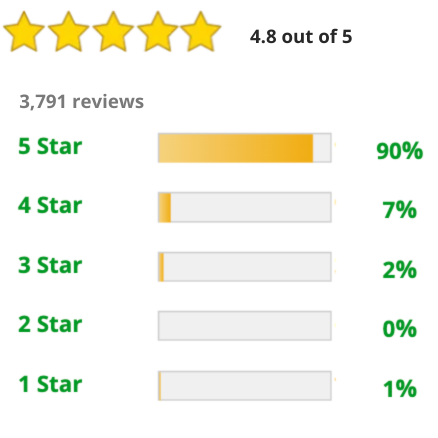 4.8 out of 5 stars